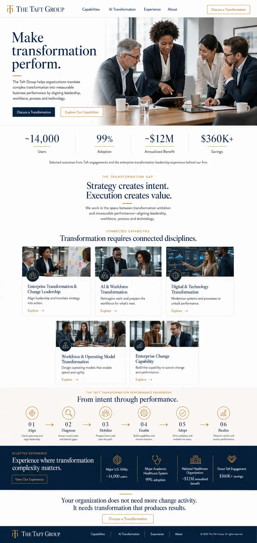 The Taft Group: final design